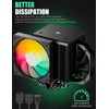 CPU Cooler Air, Dual Tower ARGB CPU Cooler with 120mm