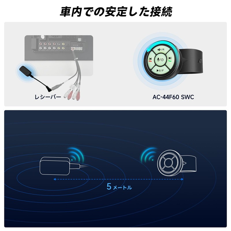 ATOTOZONE AC-44F60 Watchband Style Multifunctional Wireless Remote Control, Voice Commands,