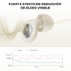 Tapones de Oídos para Dormir, 30 dB de Reducción de