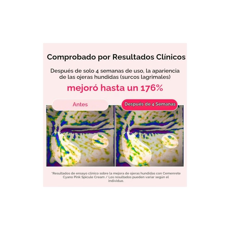Crema Cemenrete Cyano Pink Spicule Cream 50ml