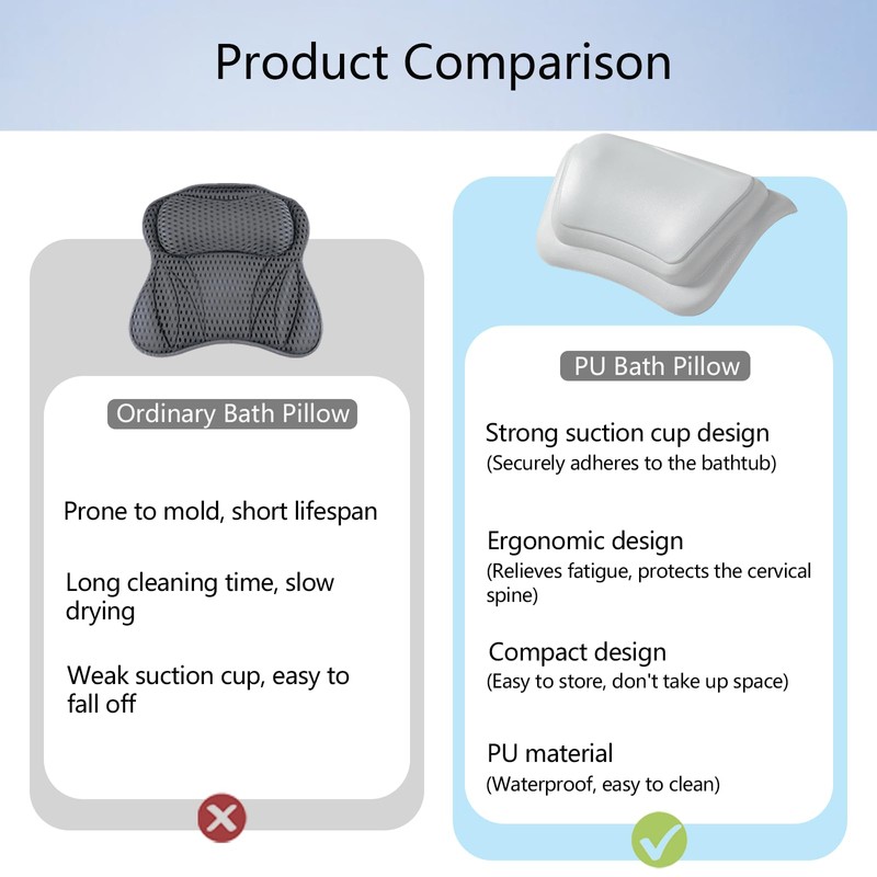 Lonkenn Bath Pillow, Ergonomic Bath Pillow, Stylish PU Bath Pillow