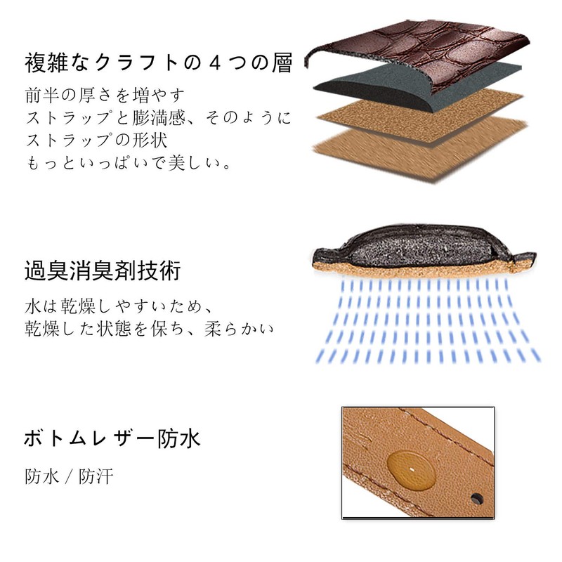 Tristraps Genuine Leather Band Crocodile Leather / Cowhide Leather Replacement