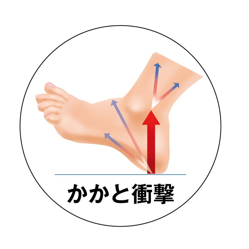 ソルボ Heel-kun Arch Support, S