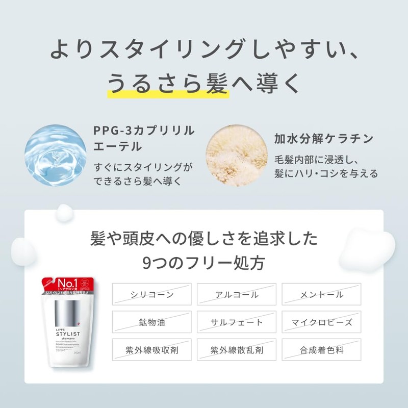LIPPS Men's Lips Stylist Shampoo, Dense Foam, Supervised by Beauty