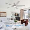 POCHFAN 52 Inch Ceiling Fans with Lights and Remote, Brushed