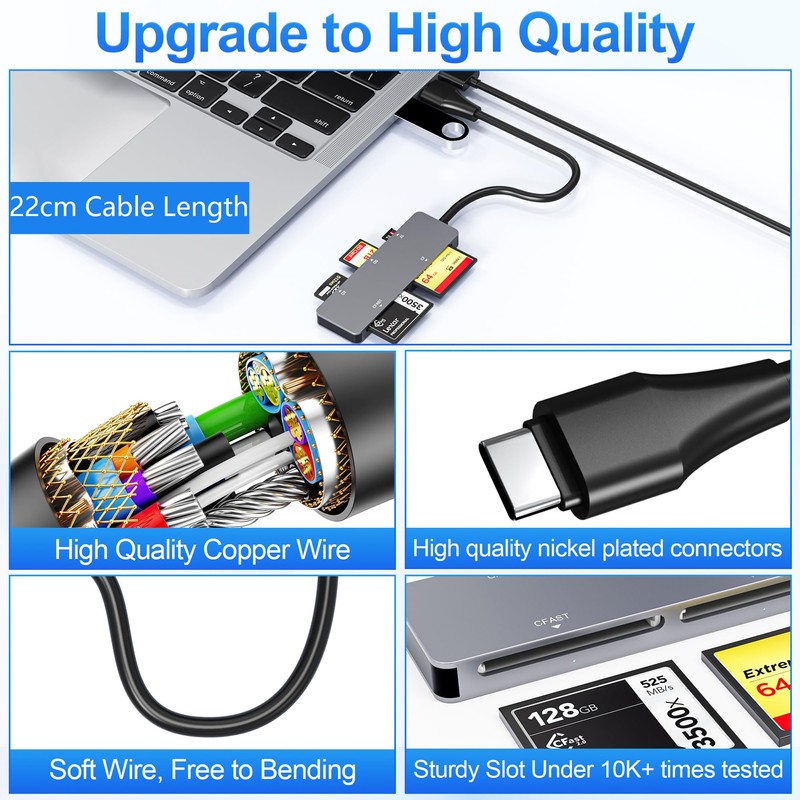 CFast Card Reader 5 in 1, USB-C CFast 2.0 Card