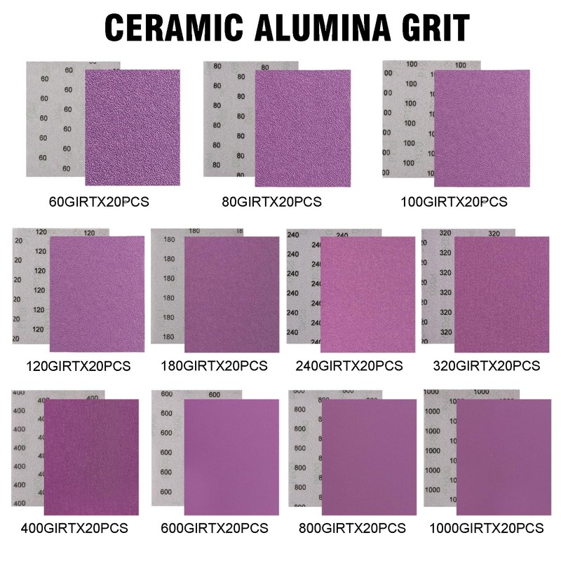 MAXMAN 1/4 Sheet Sandpaper, 20Pcs 800 Grit Sanding Sheets for