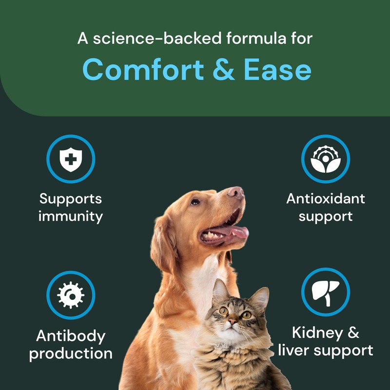 VetriScience Veterinary Strength Comfort & Ease Capsules - Mobility Supplement