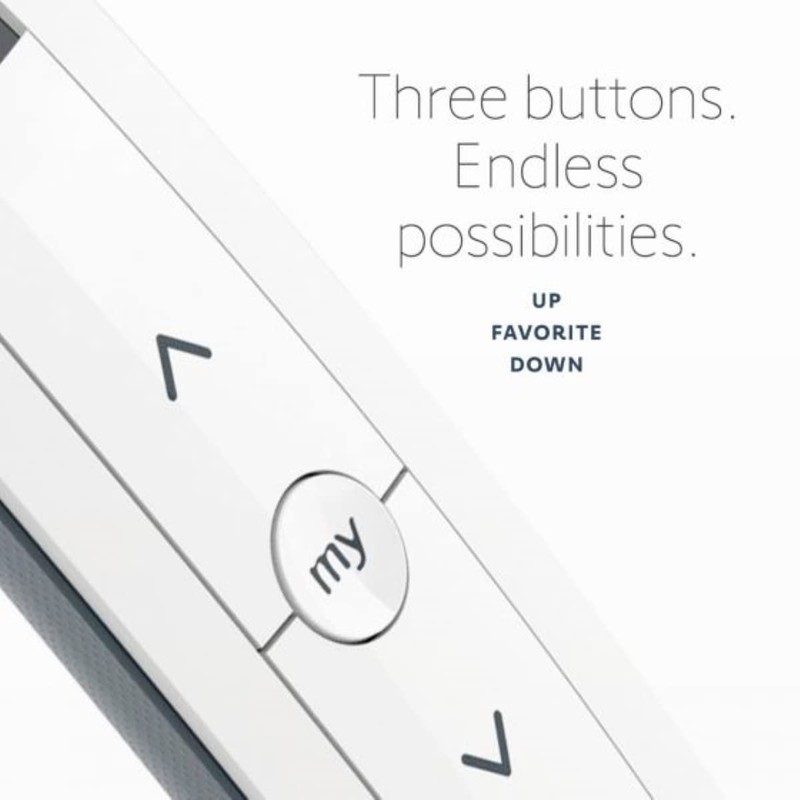 somfy Situo 5 Pure II RTS 5-Channel Remote