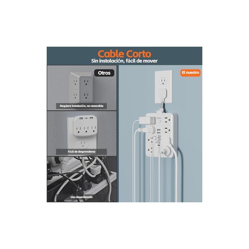 TerHavn Extension electrica Ultra Corta 0.025M y Regleta Multicontacto con