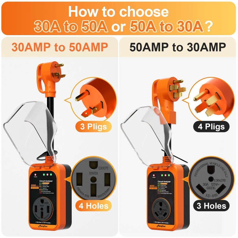 Marsflex 30 Amp to 50 Amp Rv Surge Protector 8000