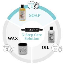 CLARK'S Cutting Board Refined Coconut Soap - Plant Based Food Safe Castile Soap For Countertops Butcher Blocks Bamboo And Utensils - Cleans And Restores Wood - Use Before Food Grade Mineral Oil