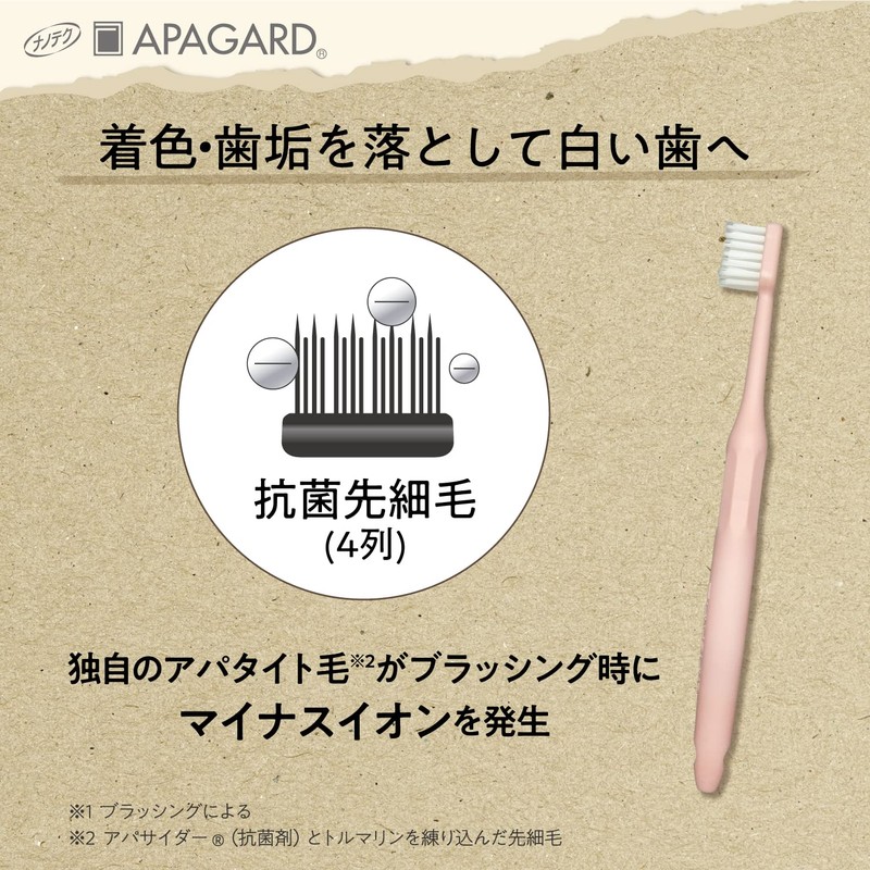 アパガード(APAGARD) アパガードeco歯ブラシS 4本セット ふつう イオン 先細 抗菌 プラ削減 替え用 ※色指定不可