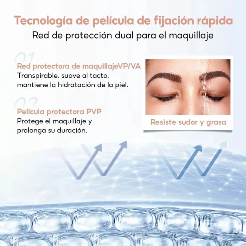 Papa Feel Fijador De Maquillaje Secado Rápido 100 Ml Agua