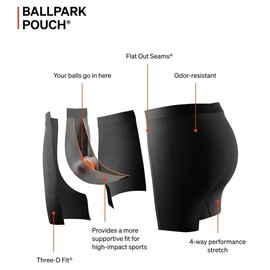 SAXX Underwear Co. Men's Underwear with Pouch Core Performance Mesh Boxer Brief Fly 3Pk, Black/Graphite/Athletic, Small