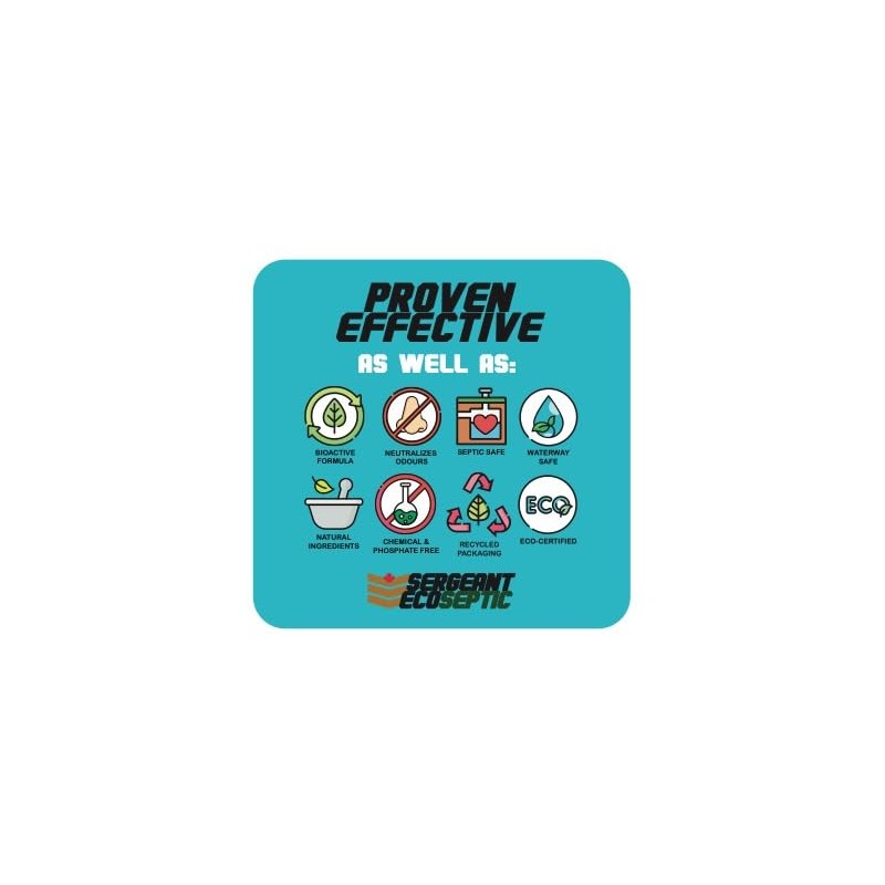 Sergeant Eco Septic Monthly Septic System Treatment Pods, Natural Bio-enzyme