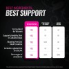 Creatine For Women Only Creatine Proven To Reduce Cellulite