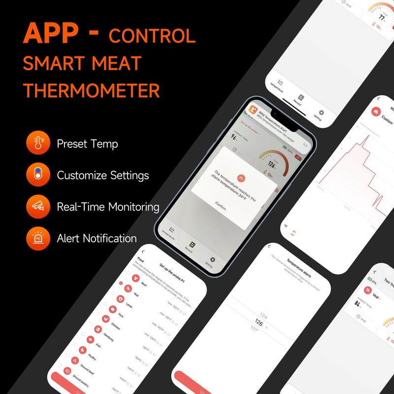 AlfaBot Wireless Meat Thermometer, Bluetooth Meat Thermometer for Turkey Beef