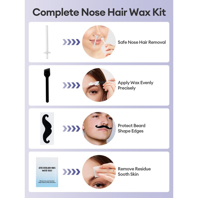 Mini Nose Wax Kit for Men & Women, Electric Nose