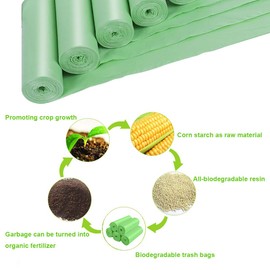 Bolsas de basura pequeñas de 1.2 galones, bolsas de basura inwaysin fuertes de 1 a 1.5 galones, 125 unidades, mini bolsas de basura biodegradables para baño, oficina, hogar, ajuste de 4.5 a 5 litros (5 rollos/verde)