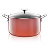 Granite Stone Cookware Nonstick Stock Pot, Multipurpose Nonstick 5 Quart