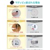 Magnetic Wall Storage, Wall Mount Kit, Remote Control, For Lightweight