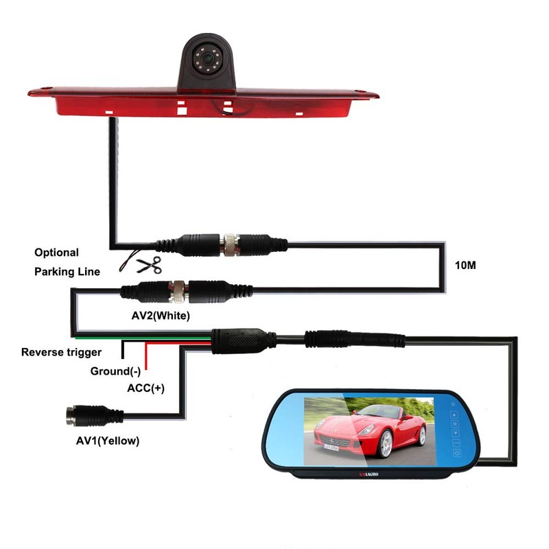 Sprinter Brake Light Backup Camera System Compatible for Transporter Sprinter