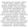Garnier SkinActive Green Labs Hyalu-Melon Smoothing Milky Washable Cleanser with