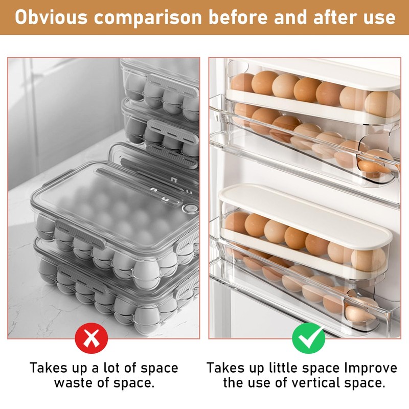 Egg Holder for Refrigerator, PRITOK 2 Layers Automatic Egg Container