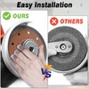 CAUTIOUS M14 Angle Grinder Clamping Nut Quick Release Nut for