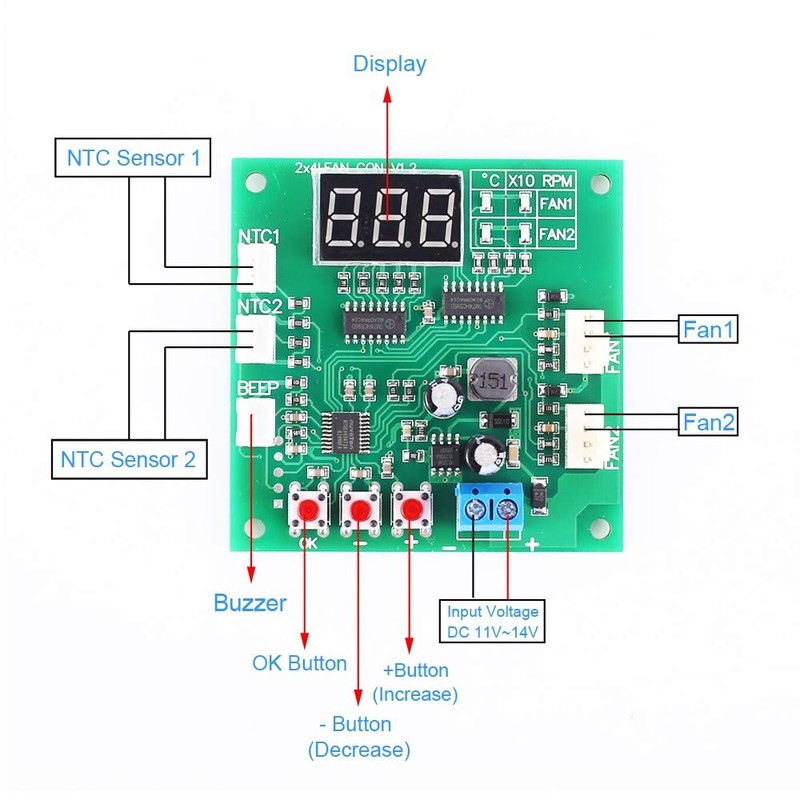 Driver Module, DC 12V 24V 48V 2 Channel PWM 4-Wire