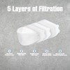 FFP2 Mask Pack of 20 - Hand Checked For Quality