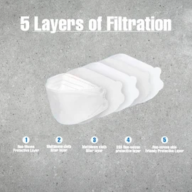 FFP2 Mask Pack of 20 - Hand Checked For Quality - 5 Layered Webbing Fibers Face Mask - A Must Have Dust Mask For Outdoors - Each Breathe Matters