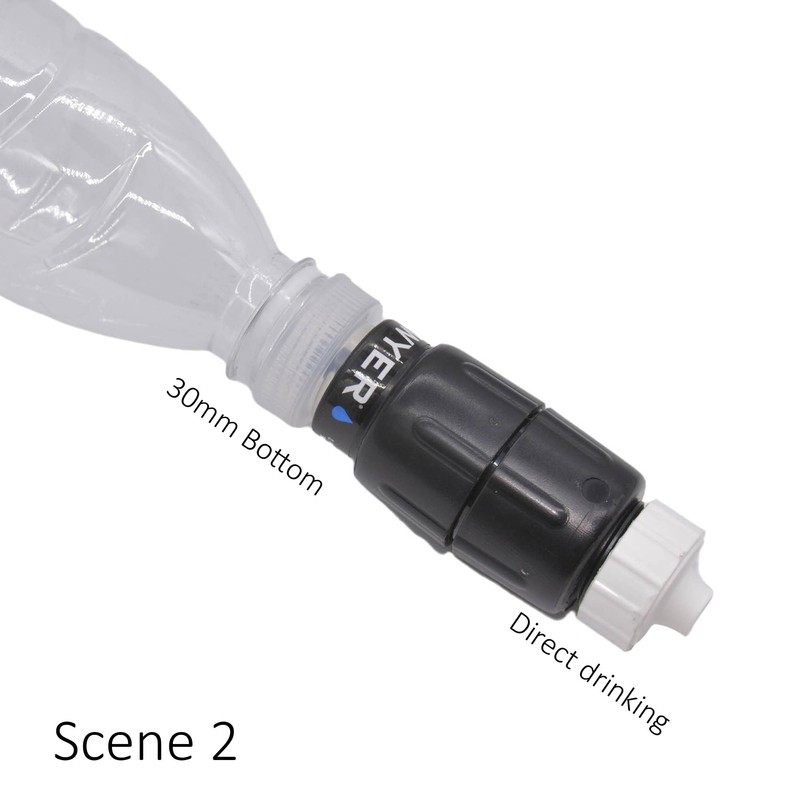 Lynora Water Filter Adapter for Sawyer Squeeze SP2129/SP128/SP129, Compatible with