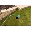 Rain Bird 32HE In-Ground Pro Rotor Pop-up Sprinkler System Kit