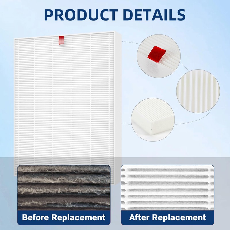 C545 Replacement Filter S for Winix C545 Air Purifier,Replace for