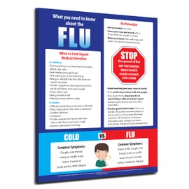 Flu Prevention Posters (10 Pack) — Flu vs Cold Chart — School Nurse Office Decor — Public Health Posters — Laminated, 17 x 22 inches