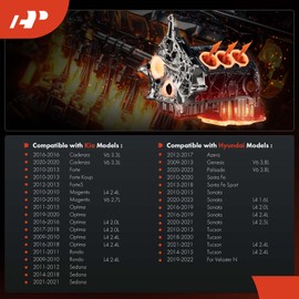 A-Premium Engine Coolant Temperature Sensor [4 Pins] Compatible with Hyundai & Kia Models - Sonata, Santa Fe, Tucson, Genesis, Veloster N, Azera, Optima, Sorento, Forte, Sportage, Sedona, Cadenza