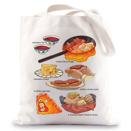 WZMPA Calcifer Fire Tote Bag Fire Demon Anime Gift Calcifer Cooking Canvas Shoulder Bag (Breakfast Tea TG)