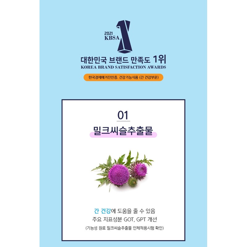 Hanmi Hepa Care Gold 180 Capsules Milk Thistle Extract Rhodiola