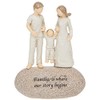 Angels Family is where our story begins Sentimental Pebble Gift