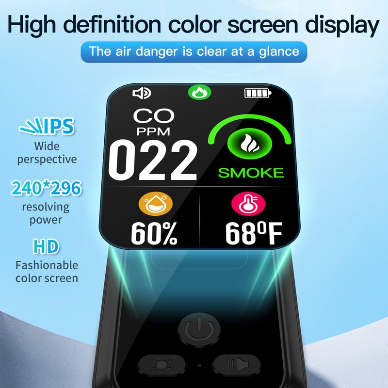 HAKINAKU 2-Pcs 4IN1 Plug in Smoke & Carbon Monoxide Detector