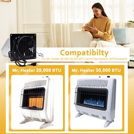 Hipoilk F299201 Blower Fan Kit for Mr Heater 20,000-30,000 BTU Vent-Free Heaters (2016 to Present), Mr. Heater Ventless Propane Heater Natural Gas Heater Blower Accessory Kit