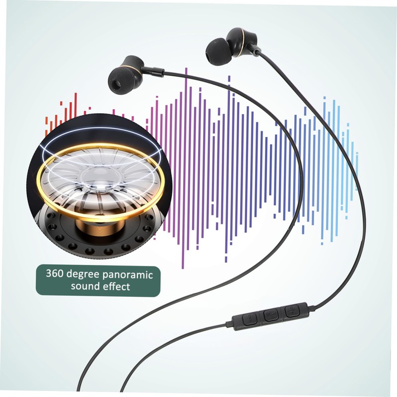 LABRIMP Headphones Ergonomic in Ear Noise Canceling Earphones with Wired