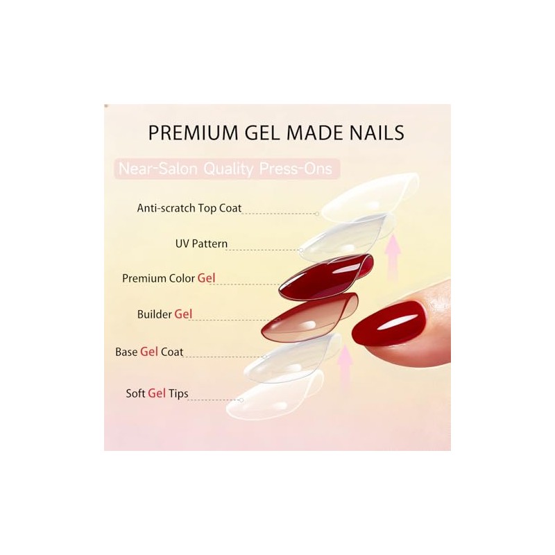 SXVME Uñas postizas cortas de gel suave, 32 piezas, 16
