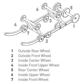 Parts Unlimited Colored Idler Wheel 04-200-11