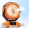 Vellrive Portable Misting Fan - 20000mAh Rechargeable Water Fan for