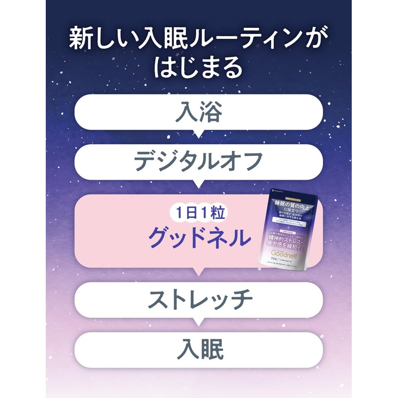 Goodnell GABA Sleep Supplement, Stress Relief, Food with Functional Display