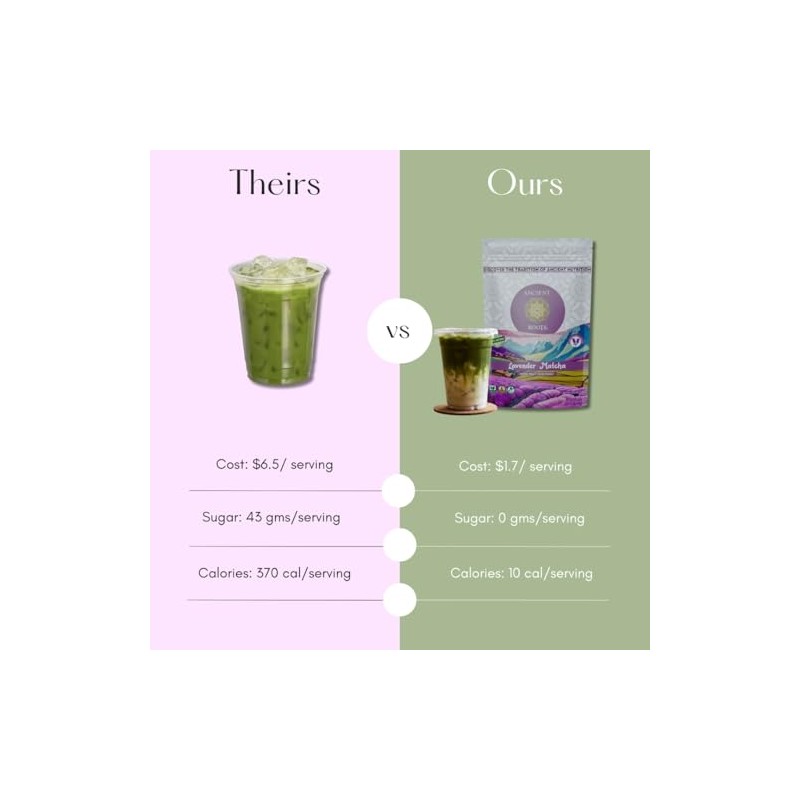 Ancient Roots Matcha de lavanda - Té verde en polvo