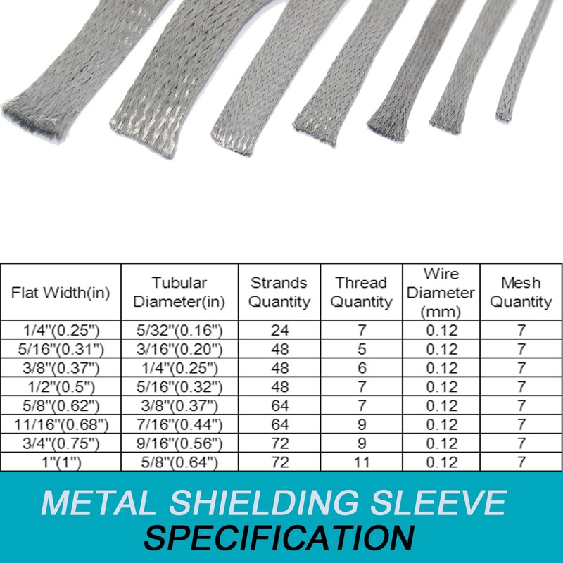 EMI RFI Shielding Wire Loom Metal Tinned Copper Grounding Braided
